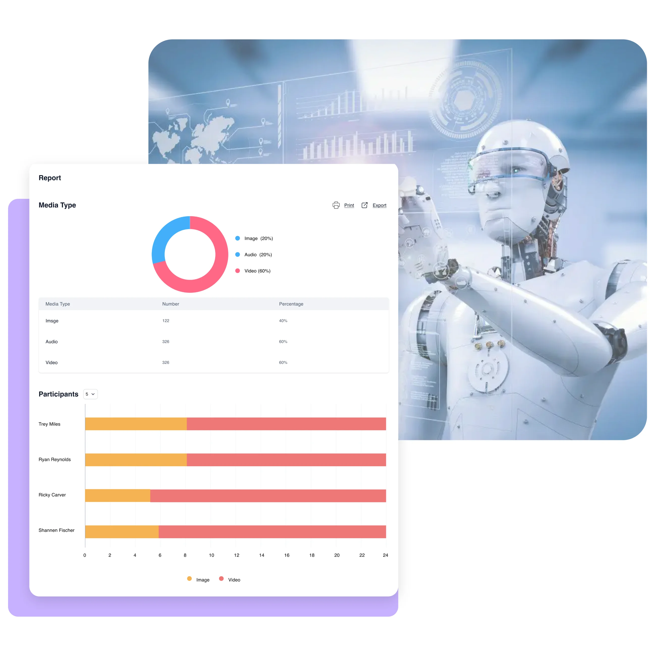 Terapage: online qualitative and quantitative market research platform