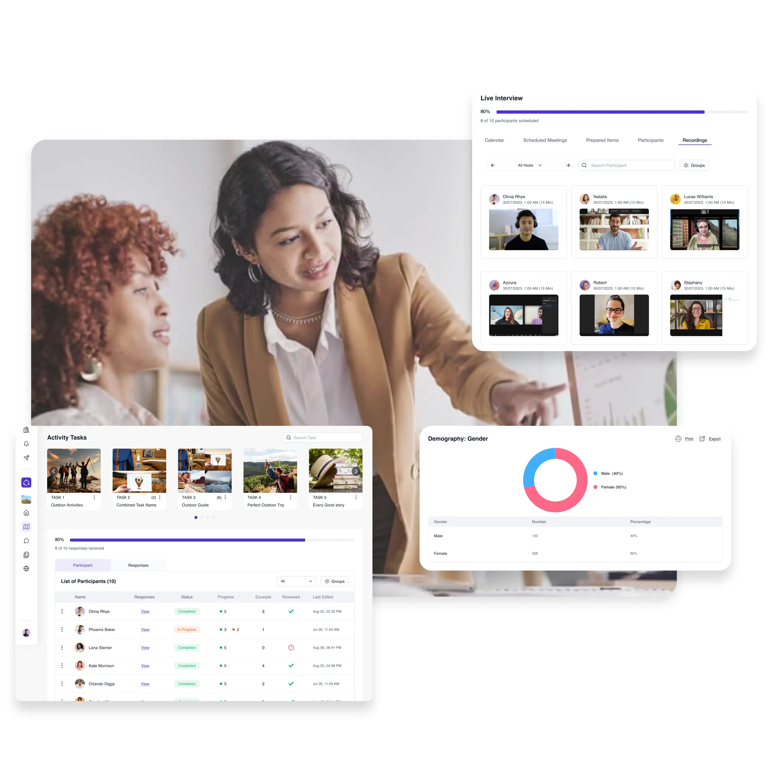 Terapage: online qualitative and quantitative market research platform