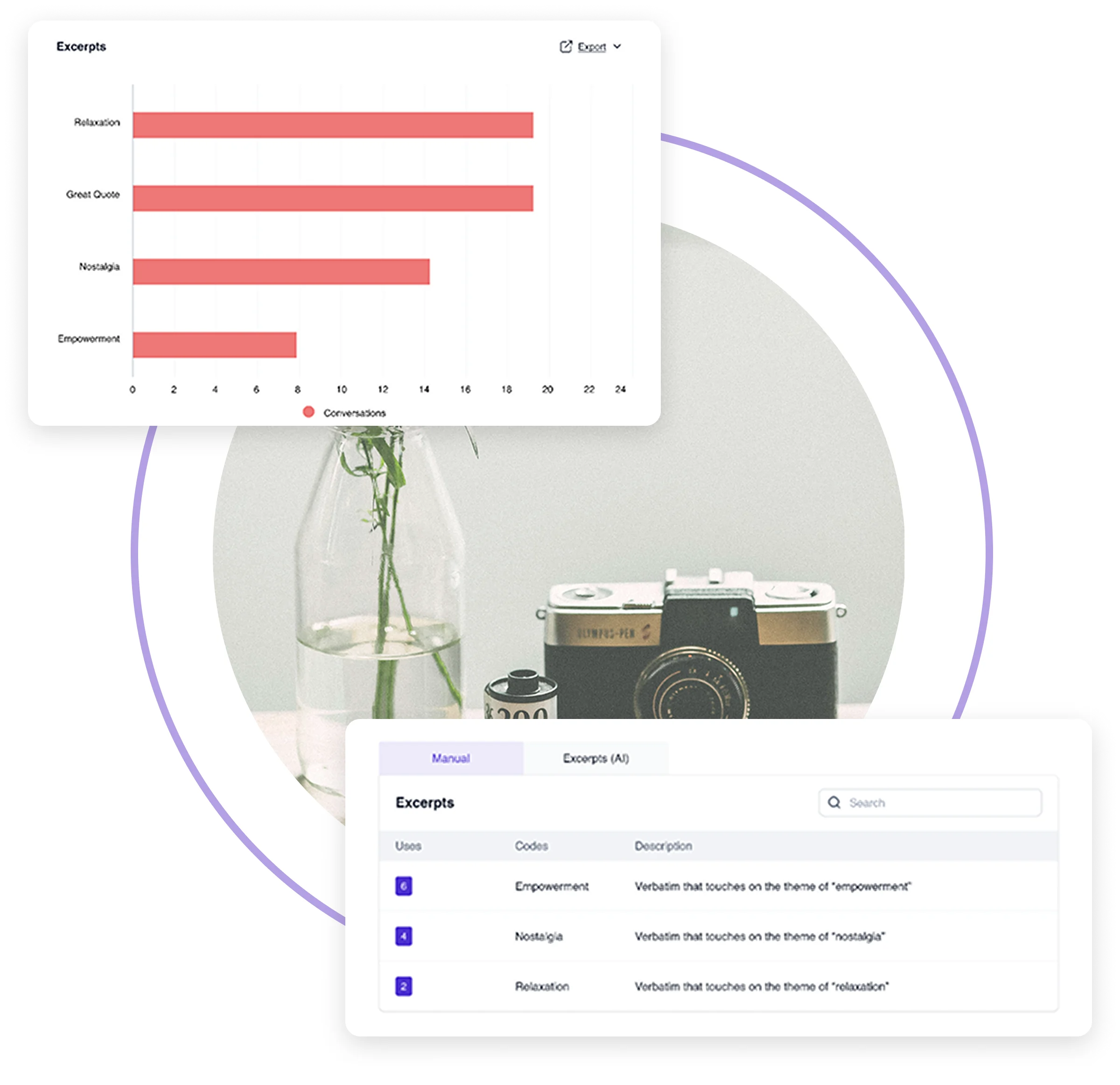 Terapage AI analytics platform for market research insights