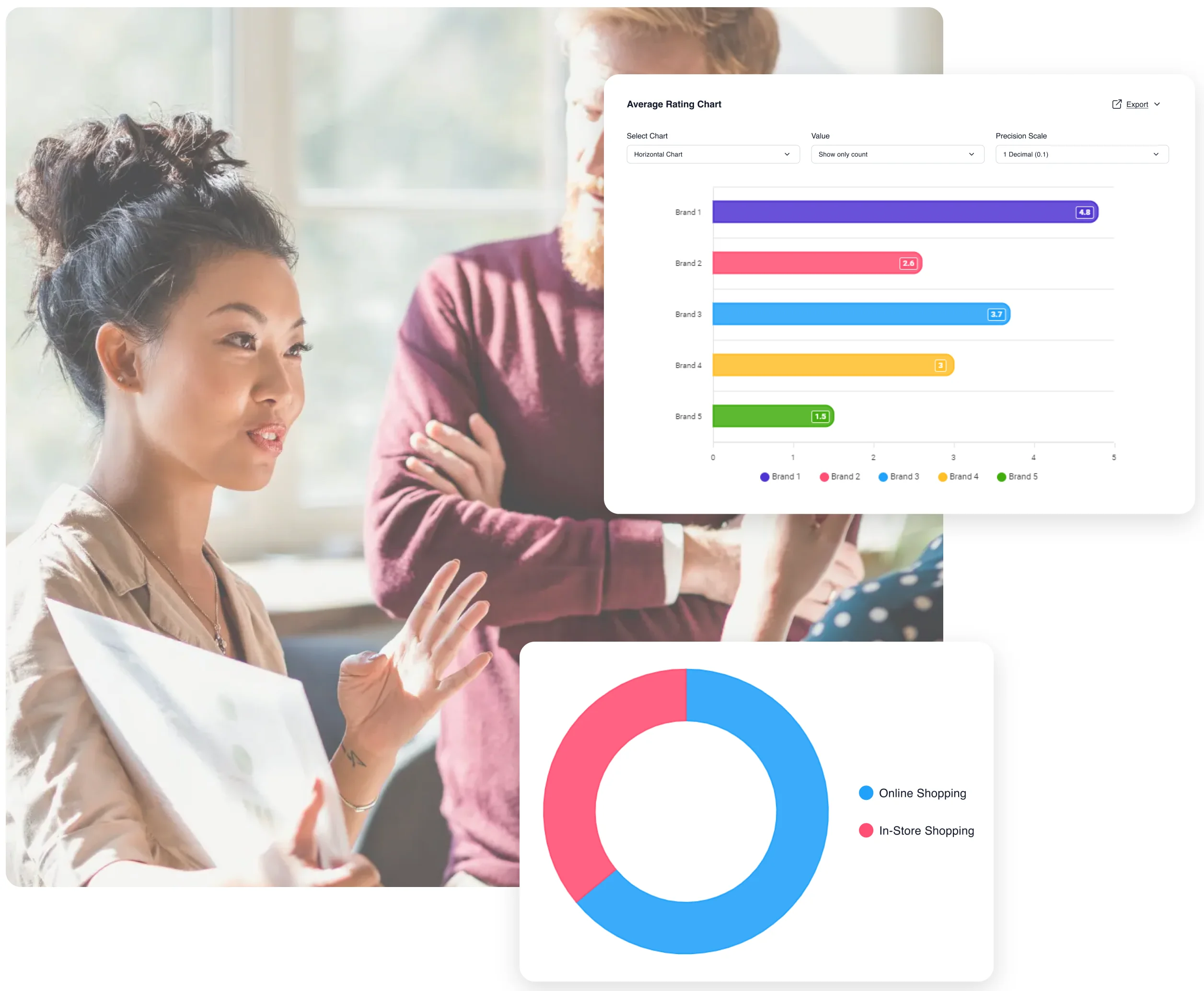 Dashboard view of customizing qualitative and quantitative research settings on Terapage platform