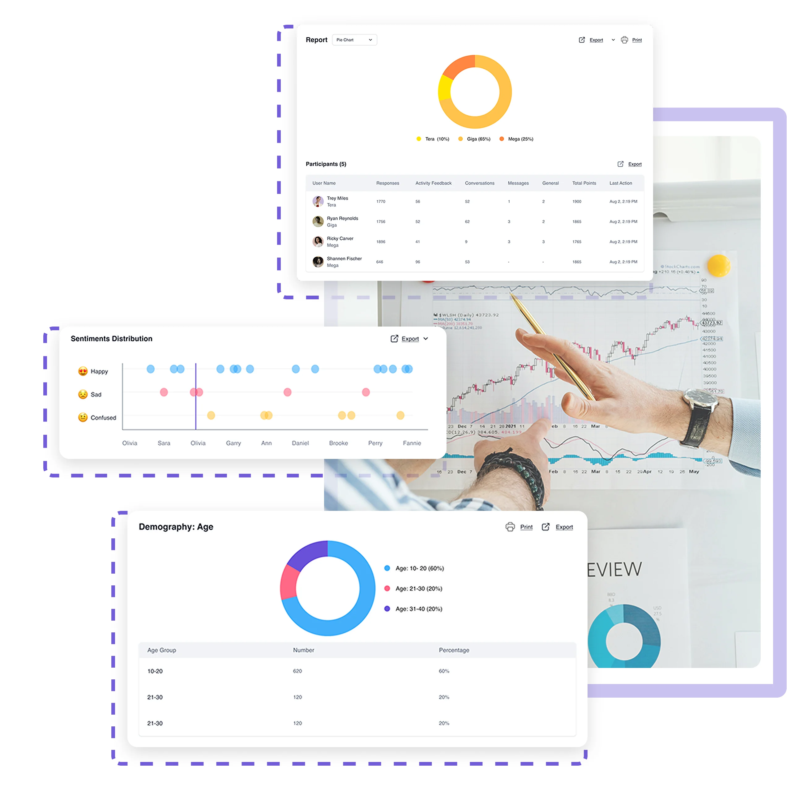 Terapage: online qualitative and quantitative market research platform