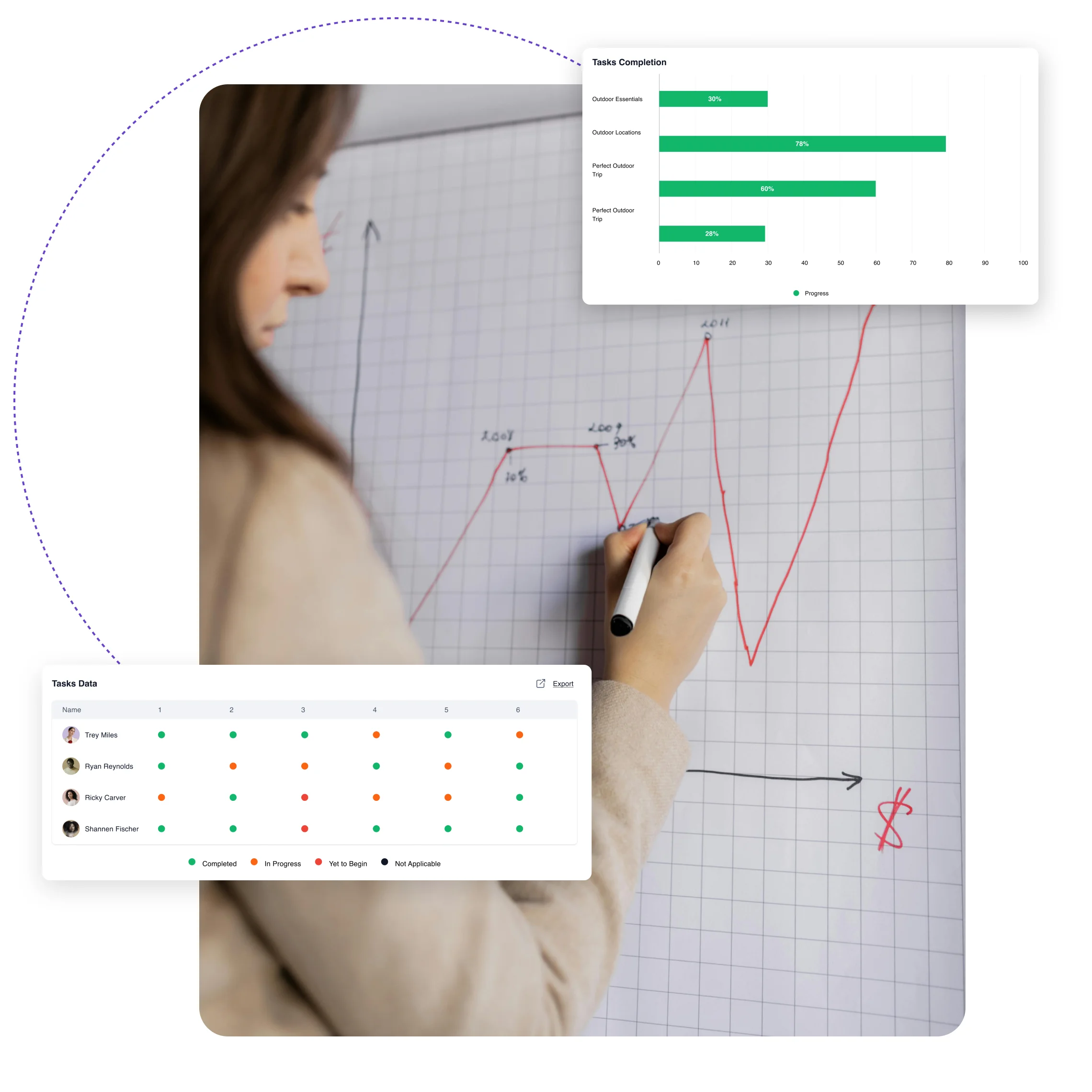 Visual graph showing emerging consumer trends using Terapage’s insight community platform
