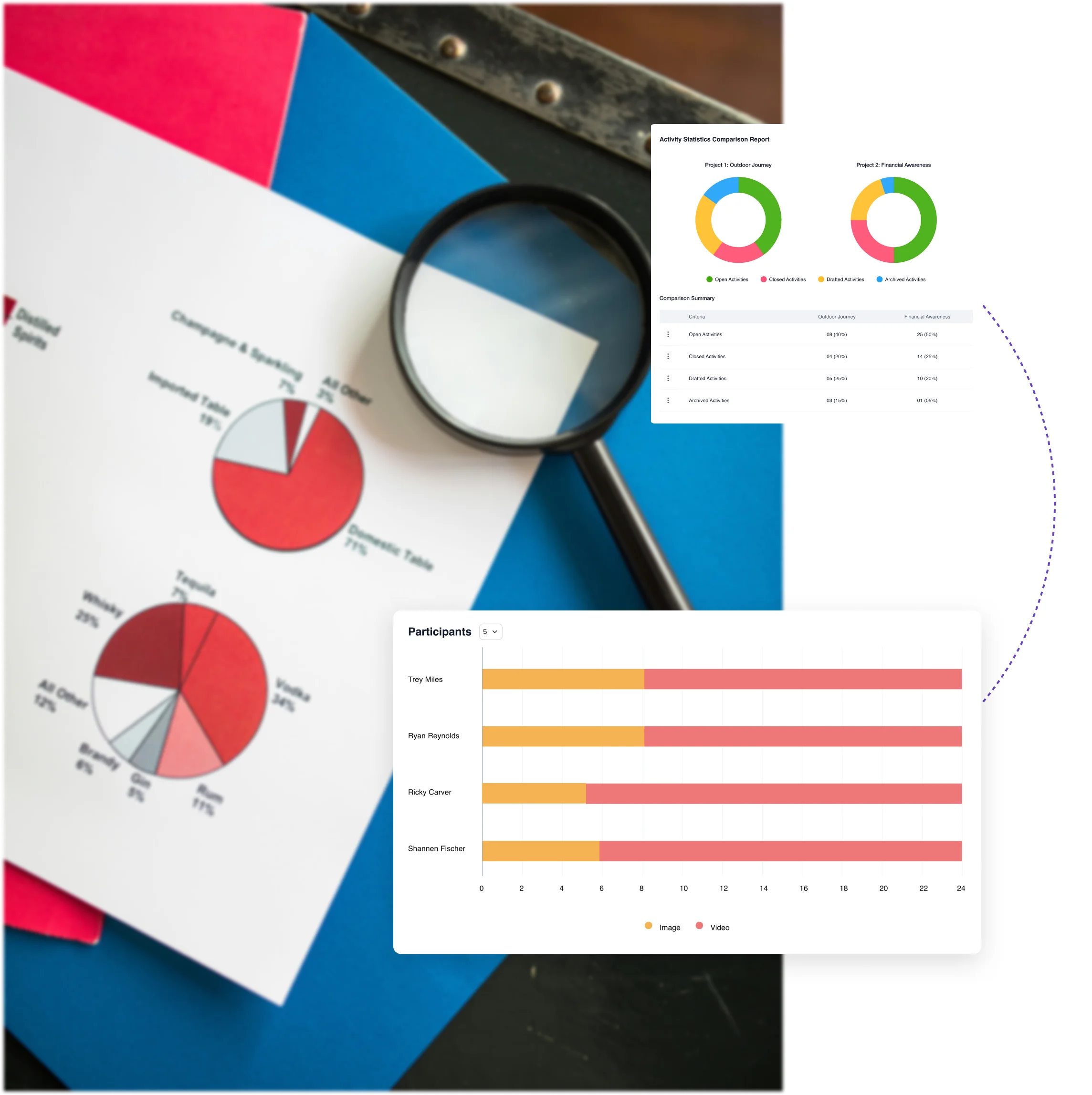 Screenshot of Terapage’s always-on insight community dashboard with ongoing research activity