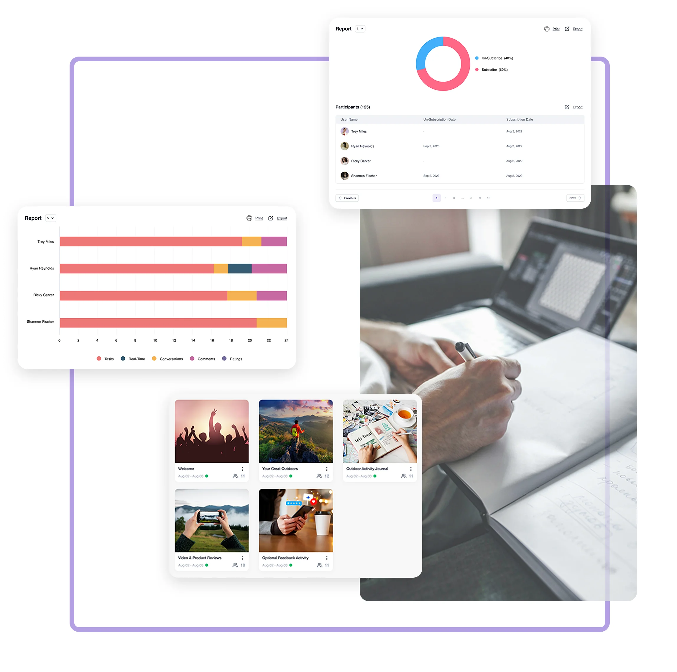 Terapage: online qualitative and quantitative market research platform
