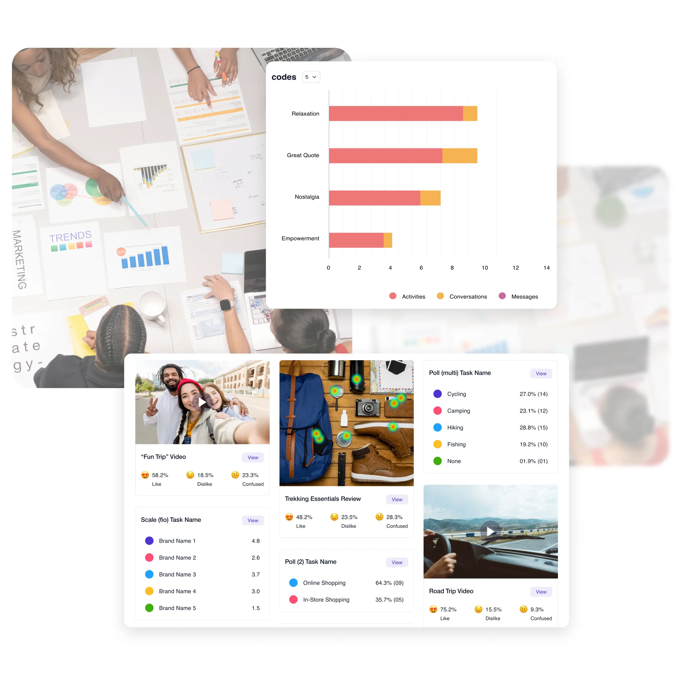 Terapage analytics dashboard showing qualitative and quantitative research insights