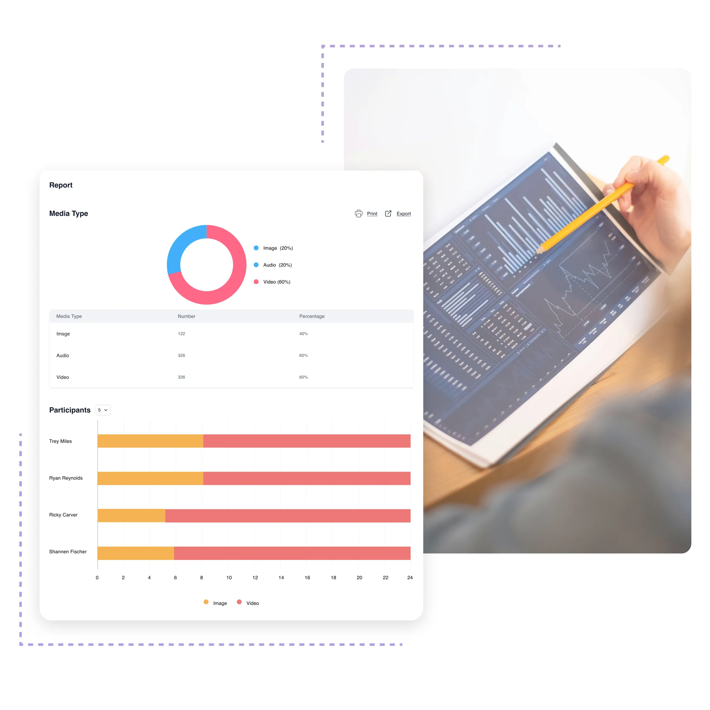 Terapage: online qualitative and quantitative market research platform