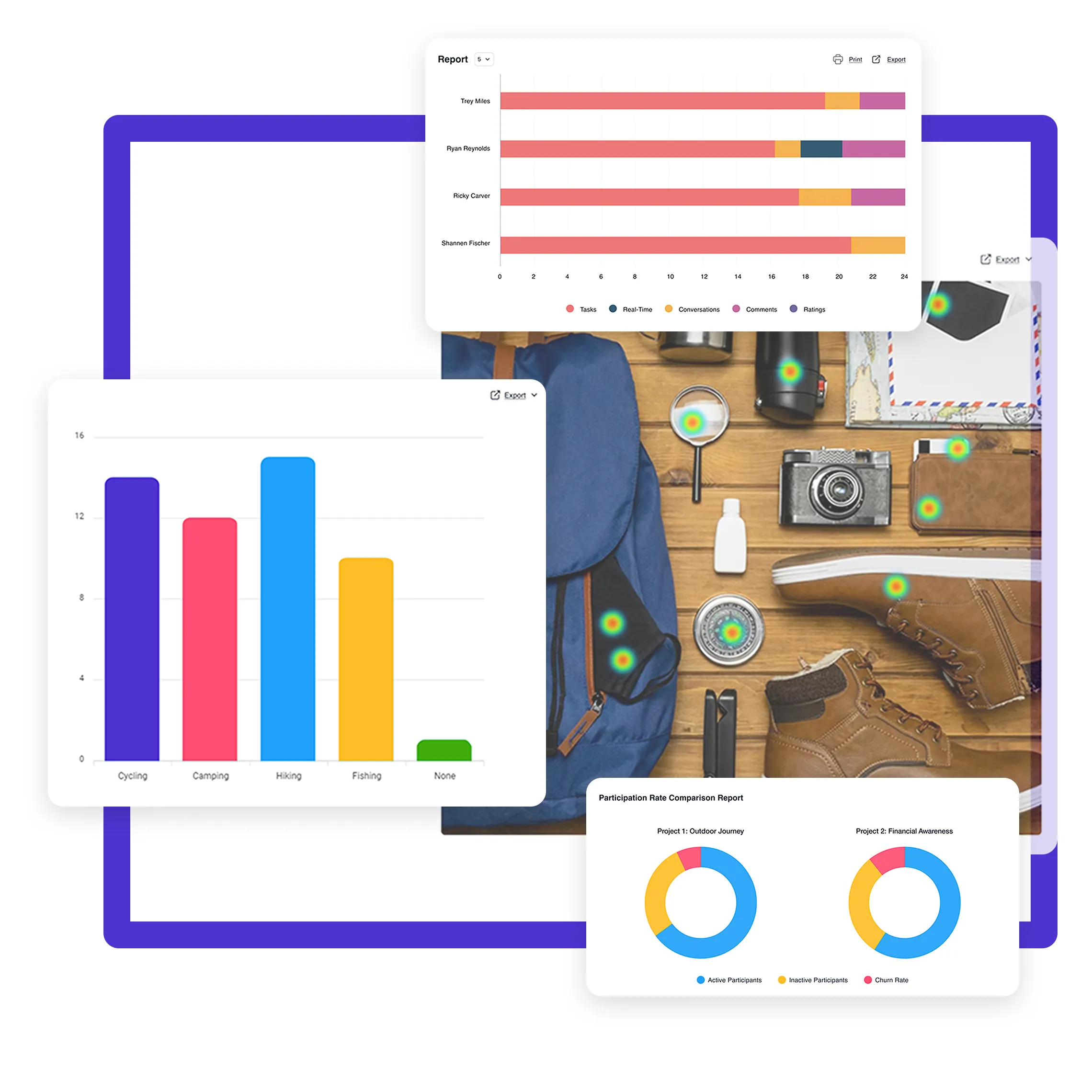 Terapage: online qualitative and quantitative market research platform