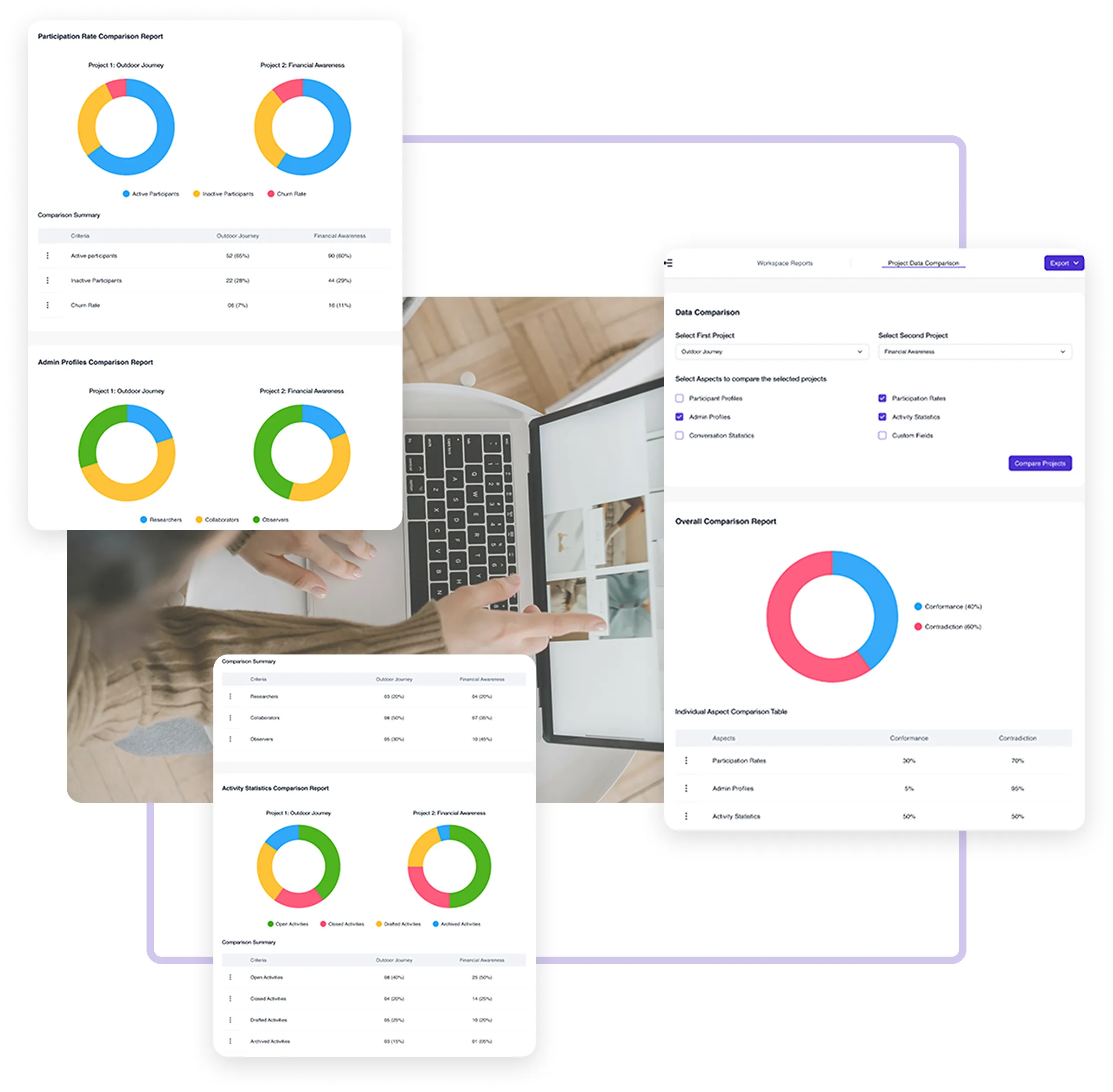 Terapage: online qualitative and quantitative market research platform