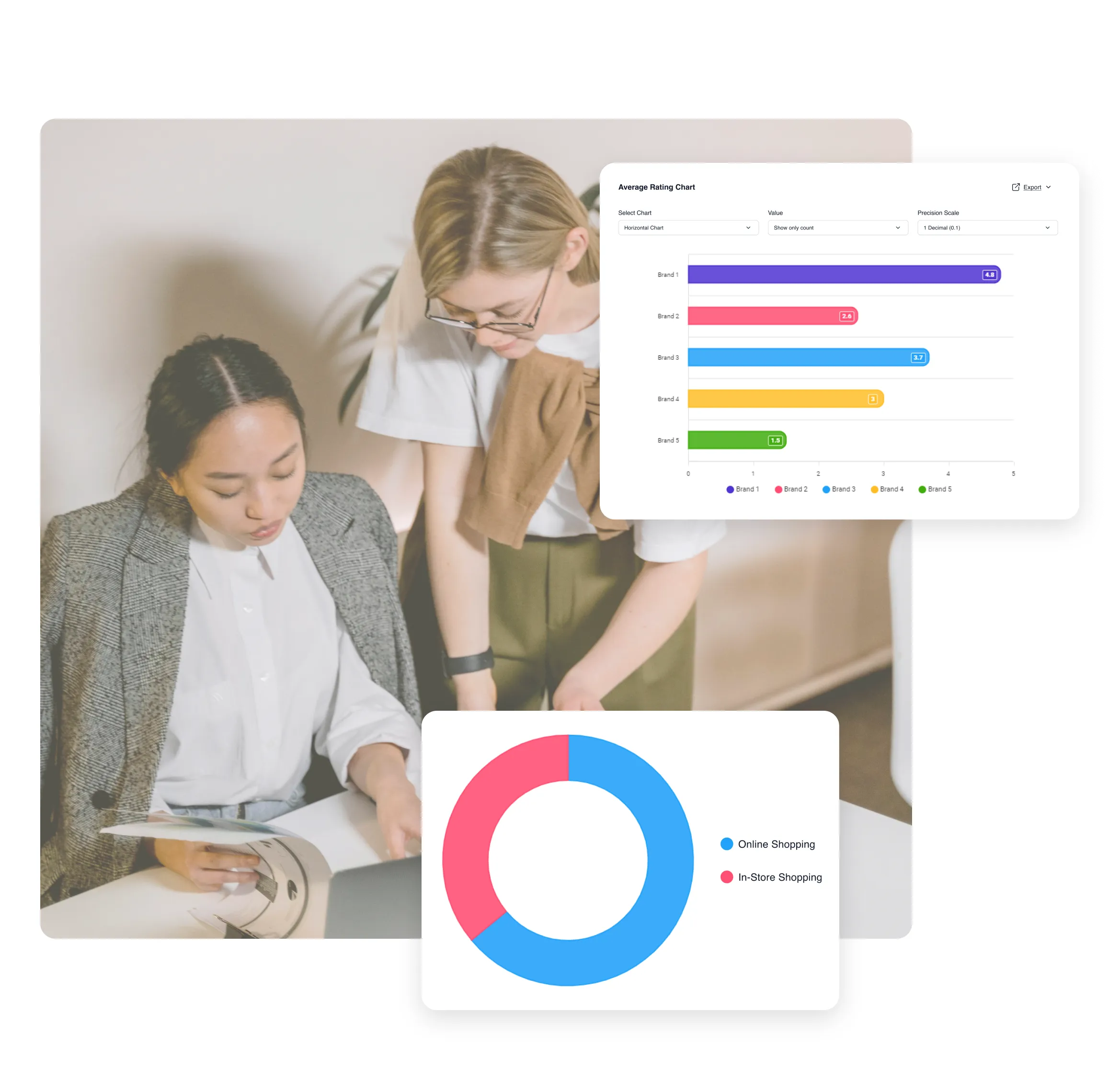 Terapage: online qualitative and quantitative market research platform
