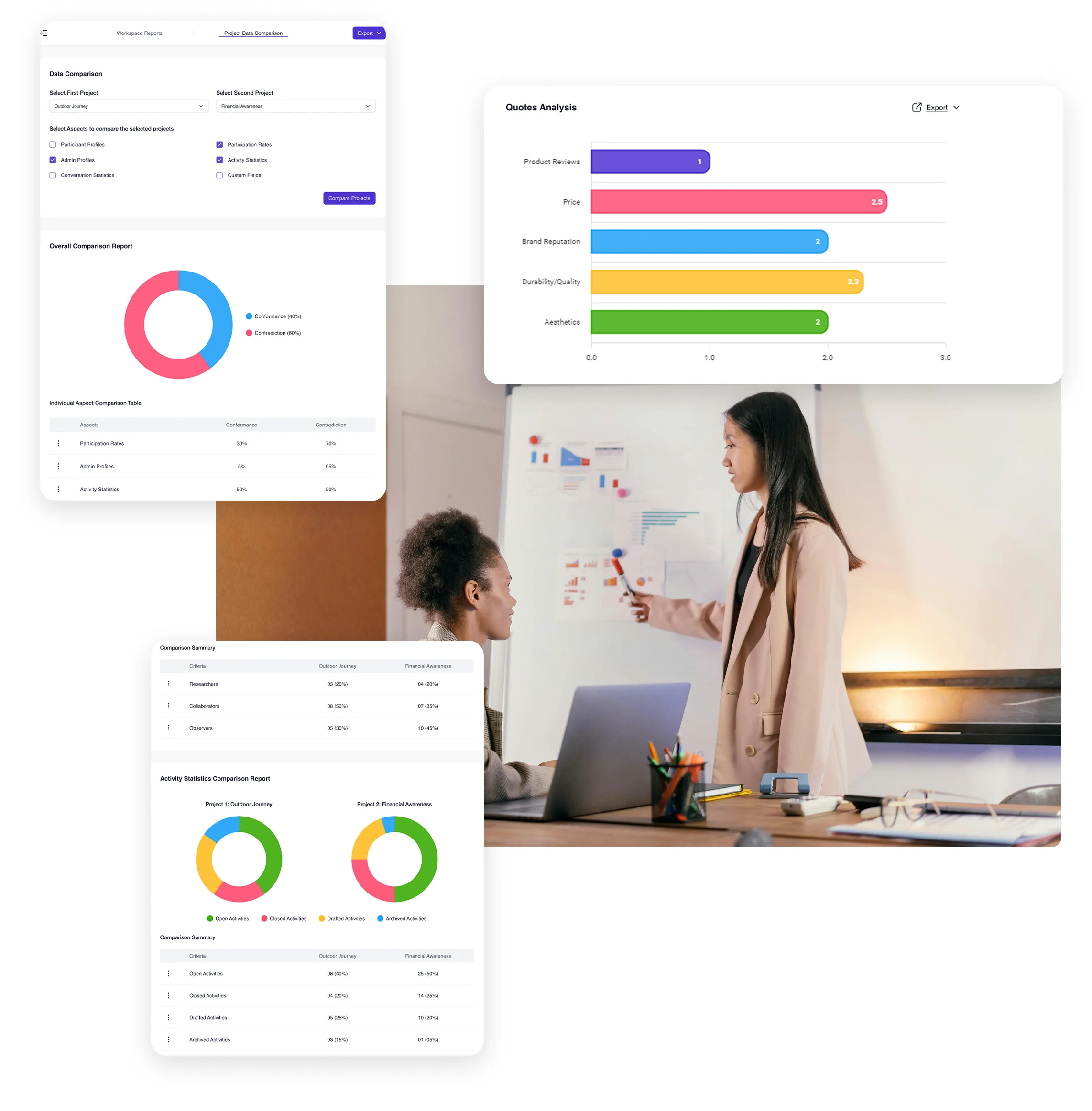 Terapage: online qualitative and quantitative market research platform