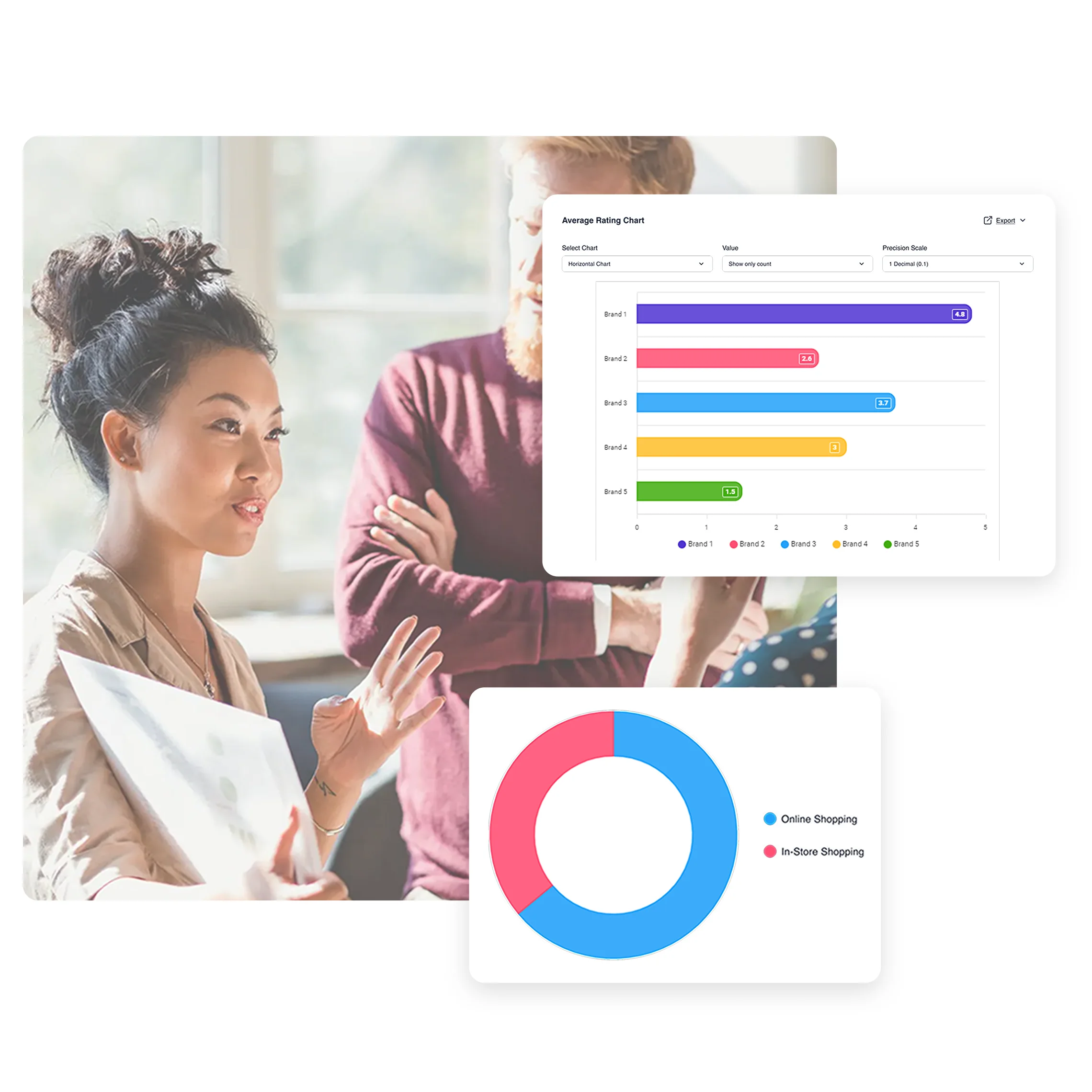 Terapage: online qualitative and quantitative market research platform