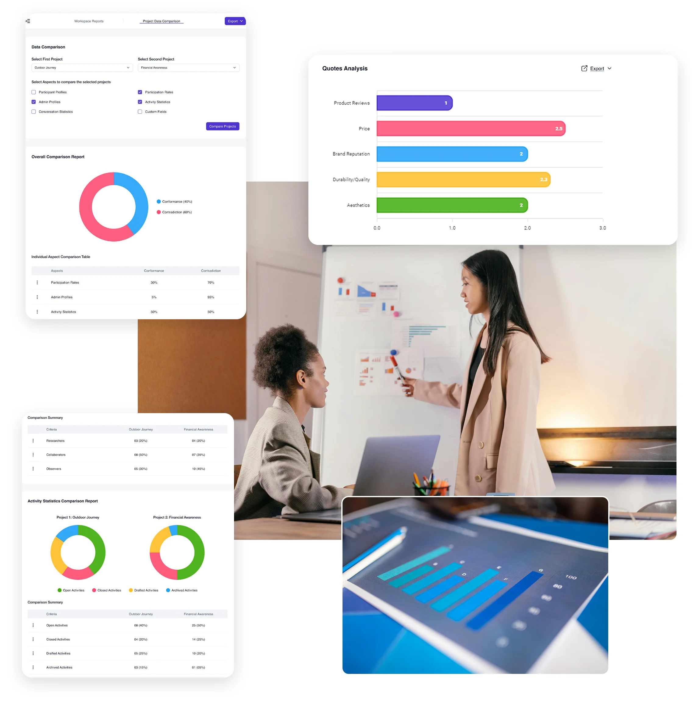 Terapage: online qualitative and quantitative market research platform