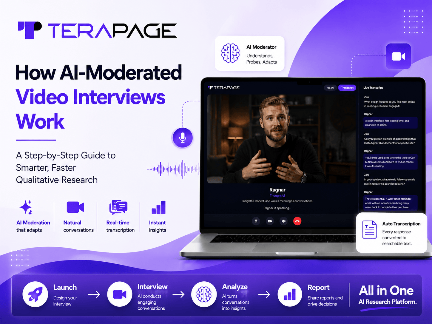 Terapage AI-moderated video interview dashboard for qualitative research