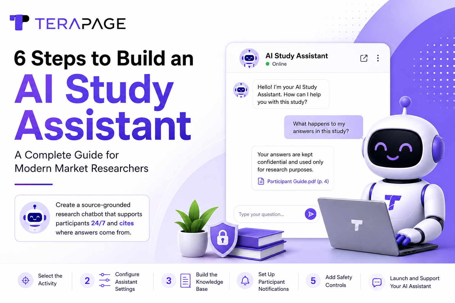 Interactive AI Study Assistant interface on Terapage for participant support