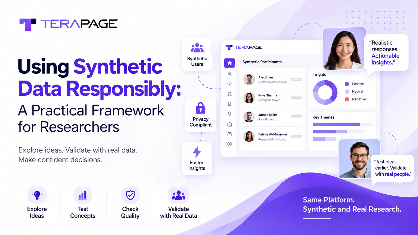 Synthetic data and synthetic users used for market research at Terapage