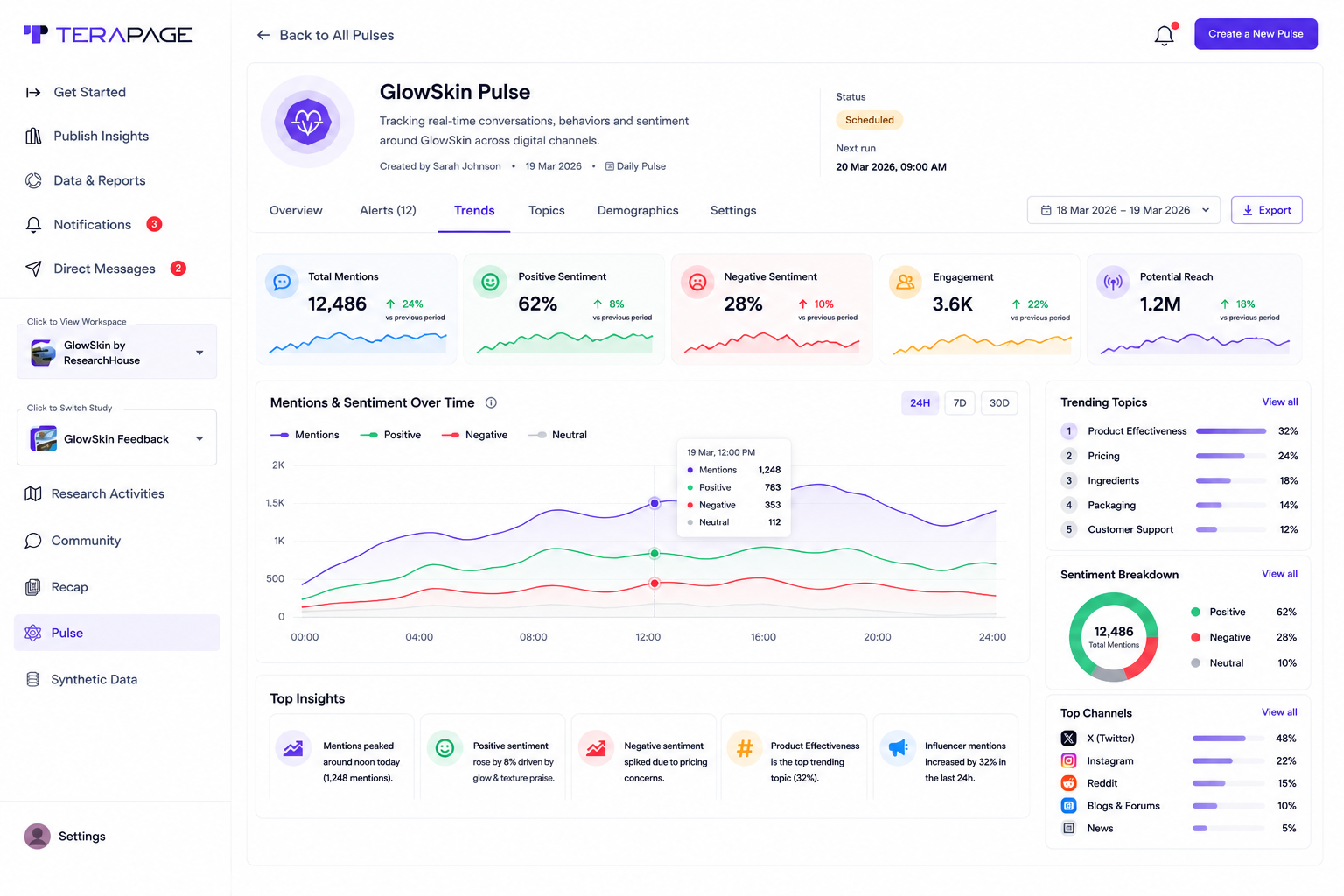 Pulse by Terapage signal intelligence — detecting market shifts before they happen