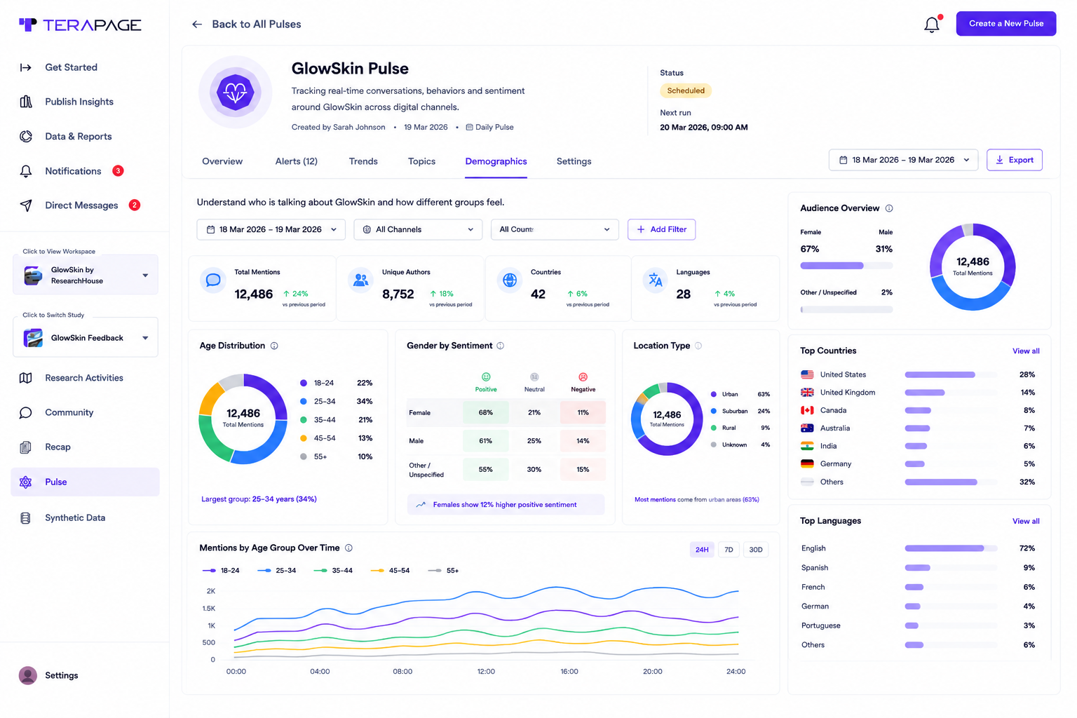 Terapage Pulse — connecting all your data sources for predictive market research intelligence