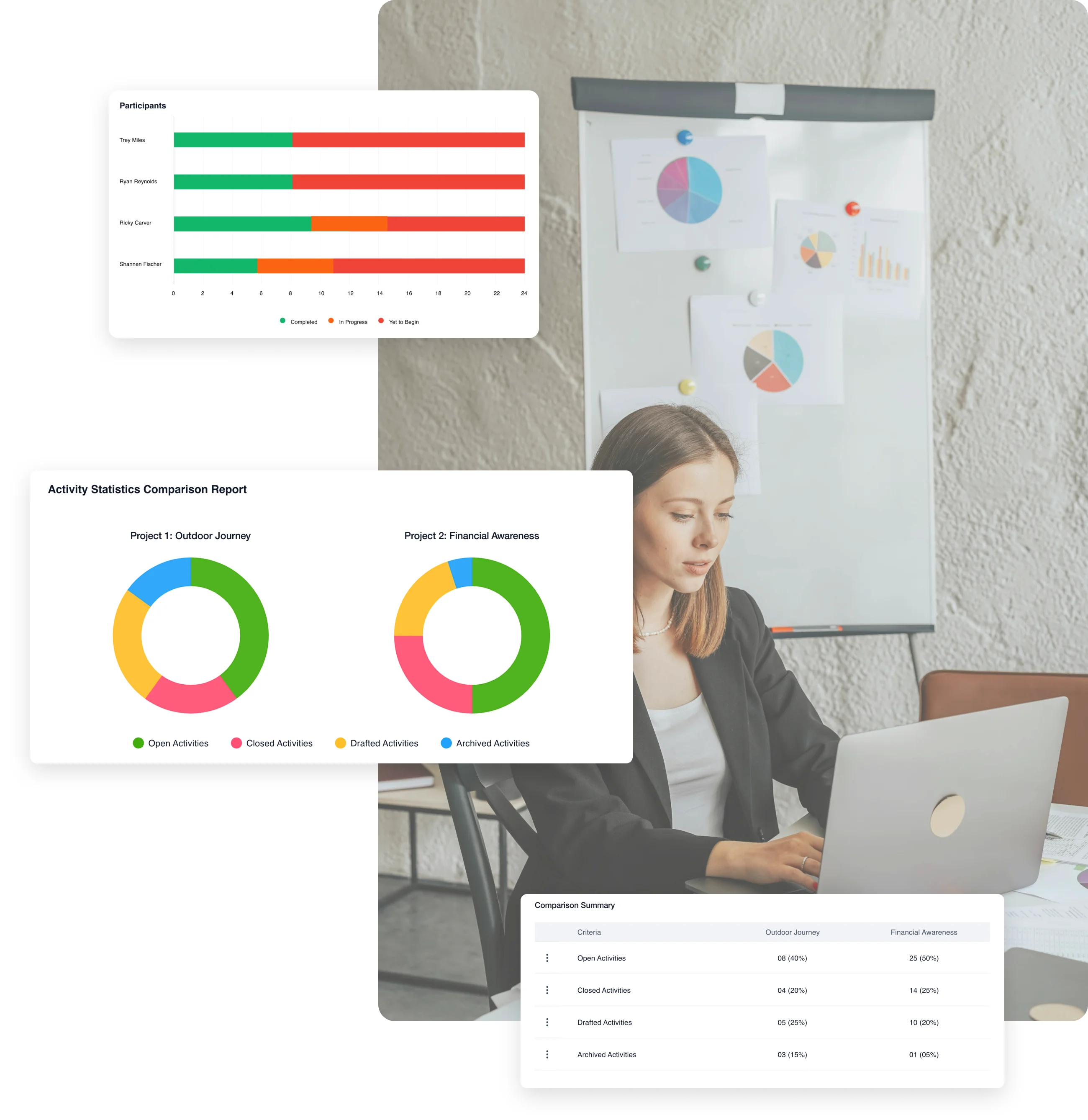 Terapage Hybrid research platform interface showing qualitative and quantitative tools for global market research