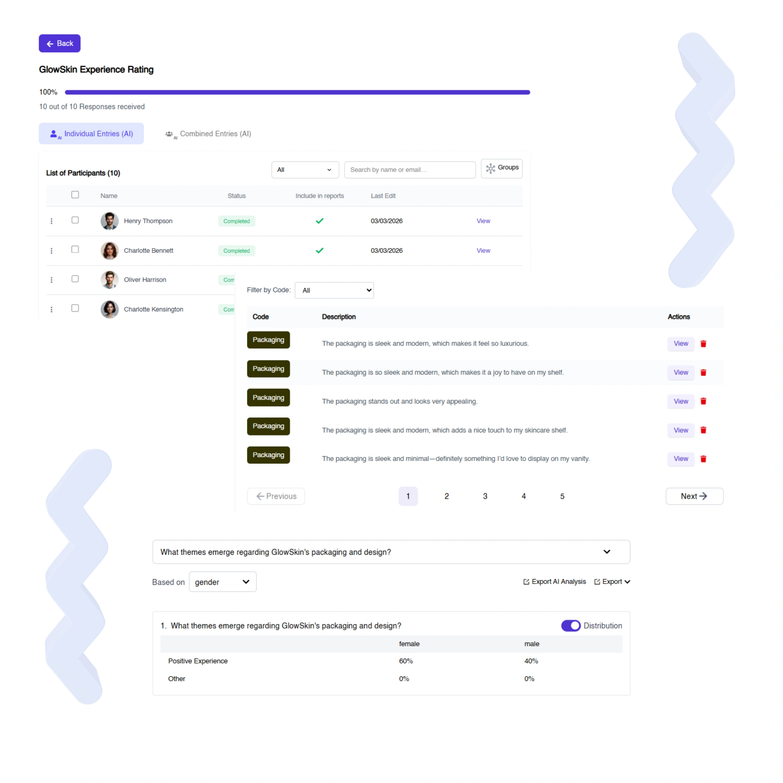 Real-time synthetic data generation for agile market studies