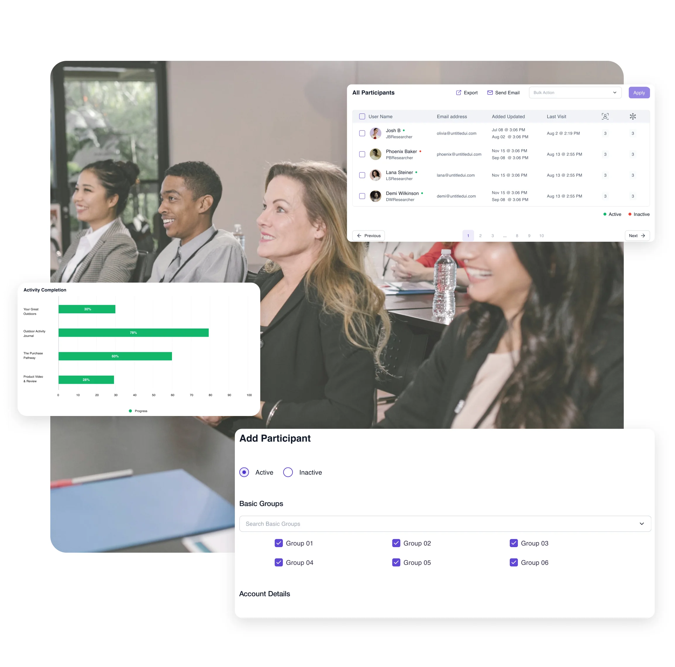 Terapage participant management tools for monitoring participation rates and automated follow-up notifications