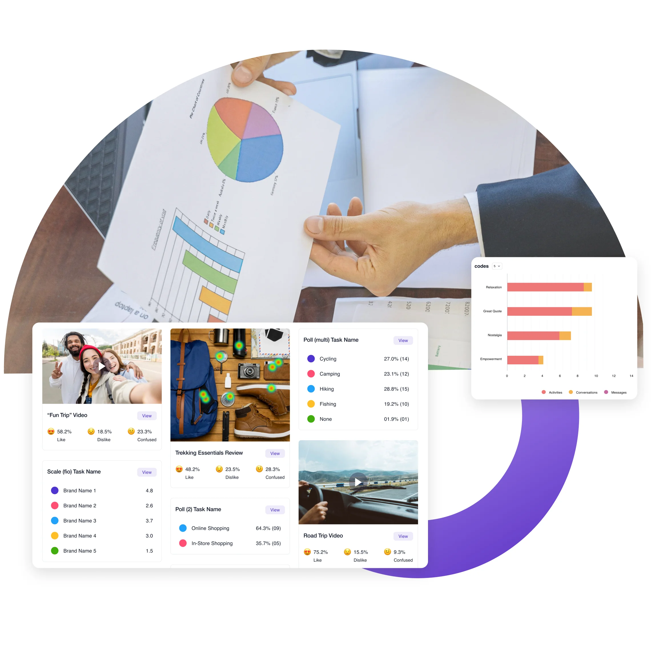 Terapage platform with advanced data analysis tools like charts, data tables, and word clouds for market research