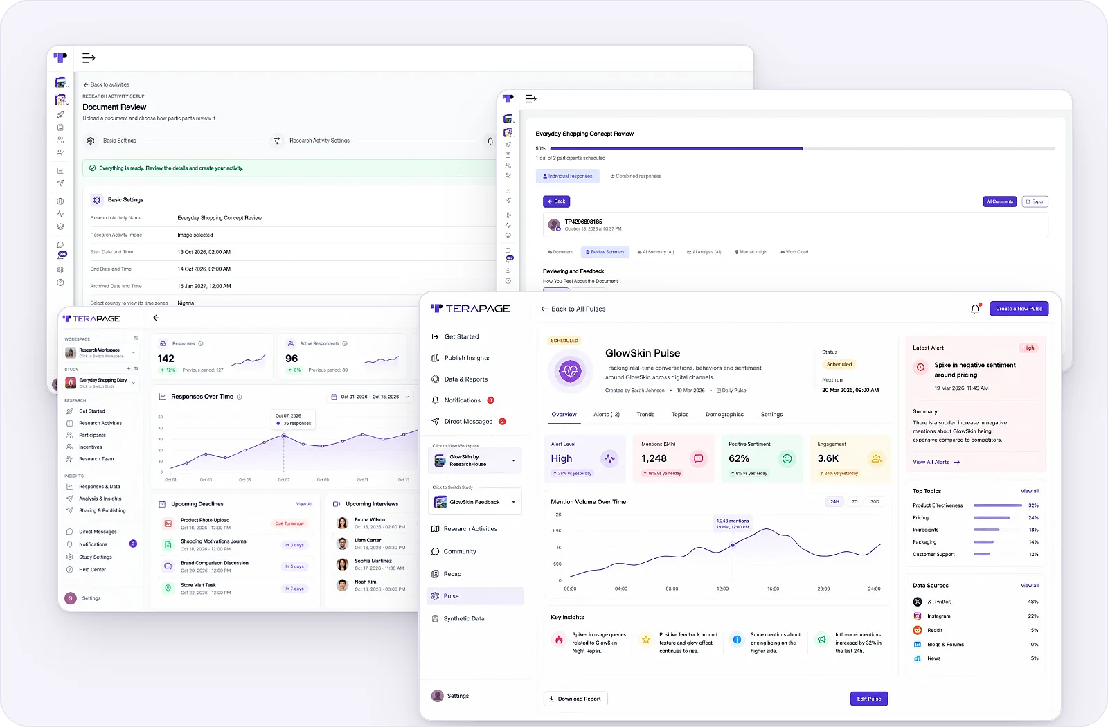 Data-Driven Market Research in Terapage