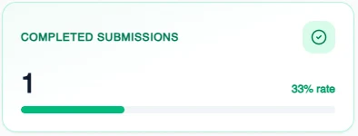Completed submissions card