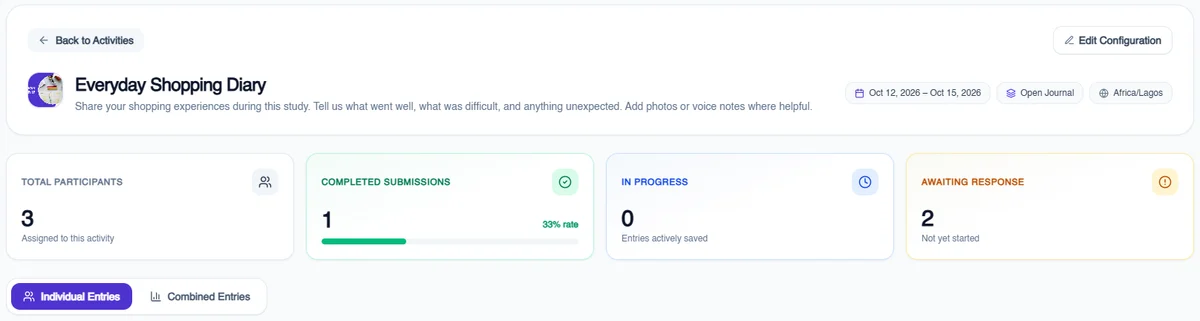 Journal activity overview in Terapage with participant, completed, in-progress and awaiting-response counts